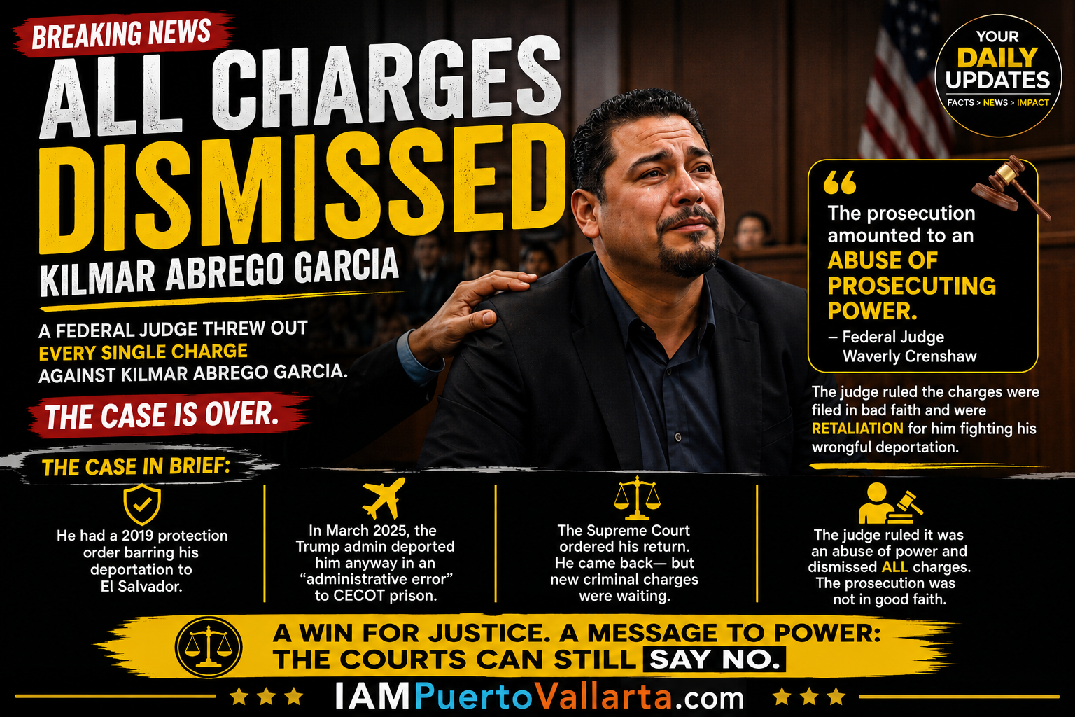 Federal Judge Dismisses Charges Against Kilmar Abrego Garcia, Calling Prosecution an Abuse of Power